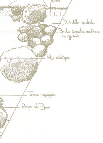 Schema architecte