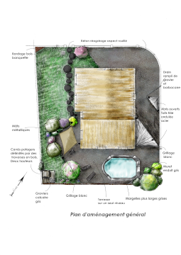 gazon économe en eau ; béton ; margelles ; carrés potagers ; gravier ; voile d'ombrage